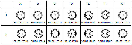 Selected Bolt Combination