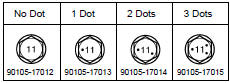 Bolt Distinguishing Mark