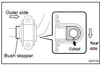  INSTALL FRONT STABILIZER BAR BUSH NO.1