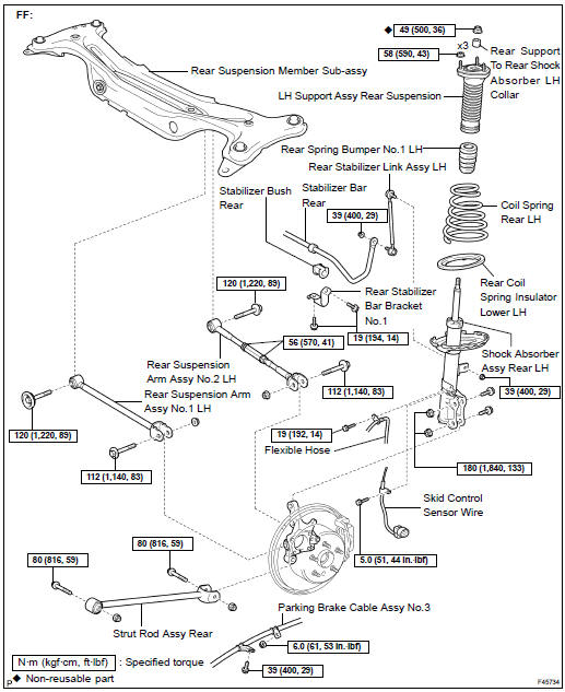 COMPONENTS