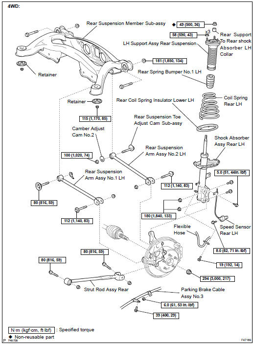 COMPONENTS