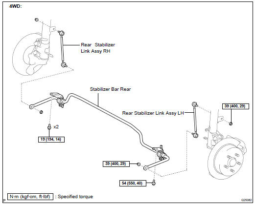 COMPONENTS