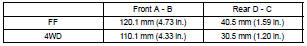 MEASURE VEHICLE HEIGHT