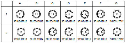 Selected Bolt Combination