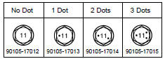 Bolt Distinguishing Mark