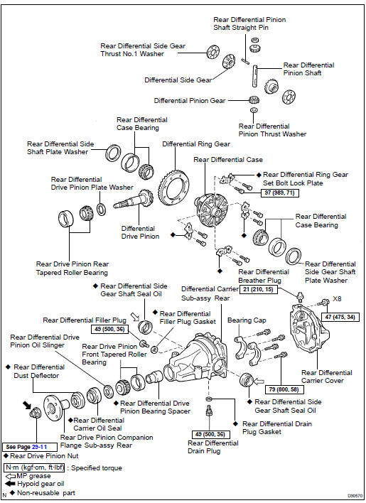 COMPONENTS