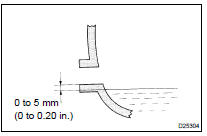 INSPECT DIFFERENTIAL OIL