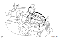  INSPECT DIFFERENTIAL RING GEAR BACKLASH