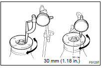 INSPECT RUNOUT OF REAR DRIVE PINION COMPANION FLANGE SUB-ASSY REAR