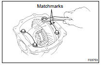 REMOVE DIFFERENTIAL CASE ASSY