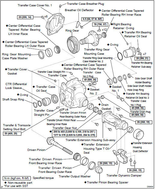 COMPONENTS