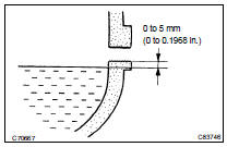 INSPECT TRANSFER OIL