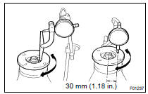 INSPECT RUNOUT OF REAR DRIVE PINION COMPANION FLANGE SUB-ASSY REAR