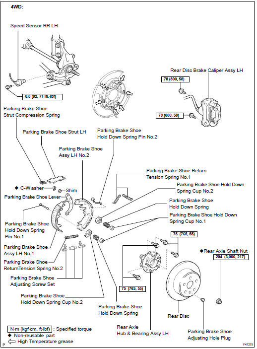 COMPONENTS