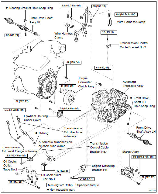 COMPONENTS