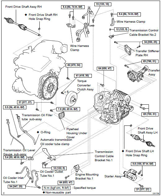 COMPONENTS