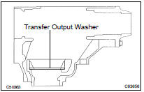 INSPECT TOOTH CONTACT BETWEEN RING GEAR AND DRIVEN PINION