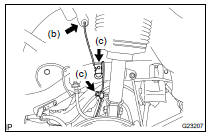 REMOVE SPEED SENSOR REAR LH