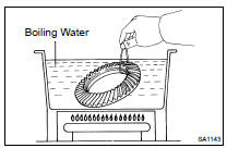 INSTALL RING GEAR