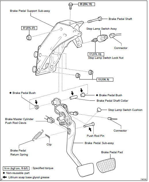 COMPONENTS