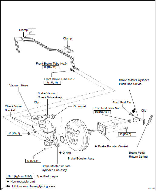 COMPONENTS