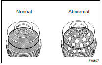 CHECK FLUID LEVEL