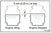 CHECK FLUID LEVEL