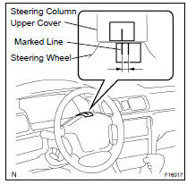  STEERING OFF CENTER REPAIR PROCEDURE