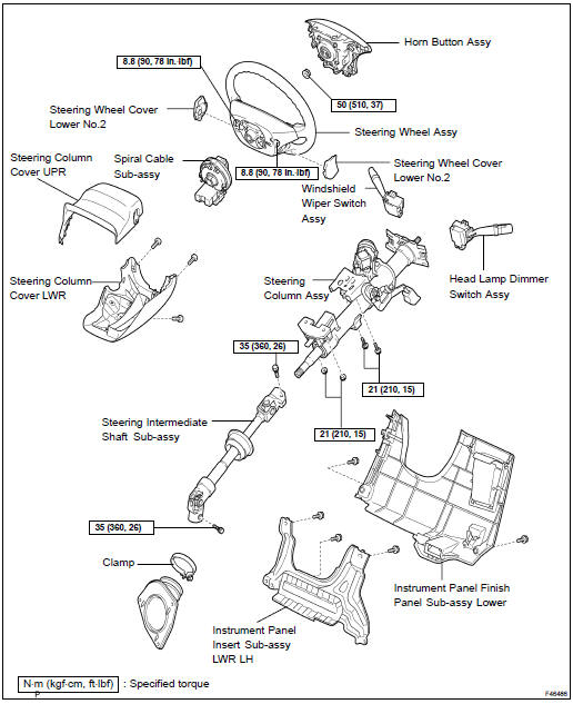 COMPONENTS