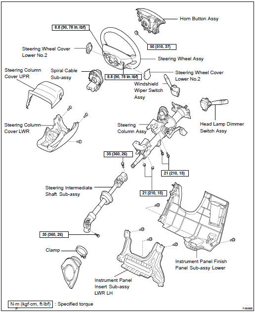 COMPONENTS