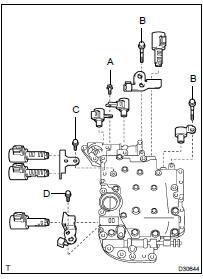 INSTALL TRANSMISSION VALVE BODY ASSY