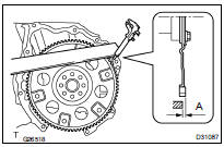 INSTALL TORQUE CONVERTER CLUTCH ASSY