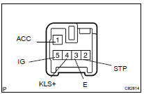 INSPECT SHIFT LOCK CONTROL UNIT ASSEMBLY