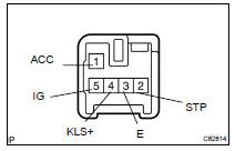INSPECT SHIFT LOCK CONTROL UNIT ASSEMBLY