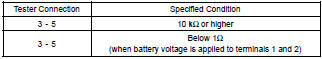  INSPECT CIRCUIT OPENING RELAY