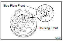 INSTALL VANE PUMP SIDE PLATE FRONT