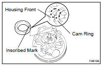 INSTALL VANE PUMP CAM RING