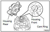 INSTALL VANE PUMP HOUSING REAR