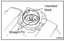 INSTALL VANE PUMP CAM RING