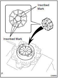 INSTALL VANE PUMP ROTOR