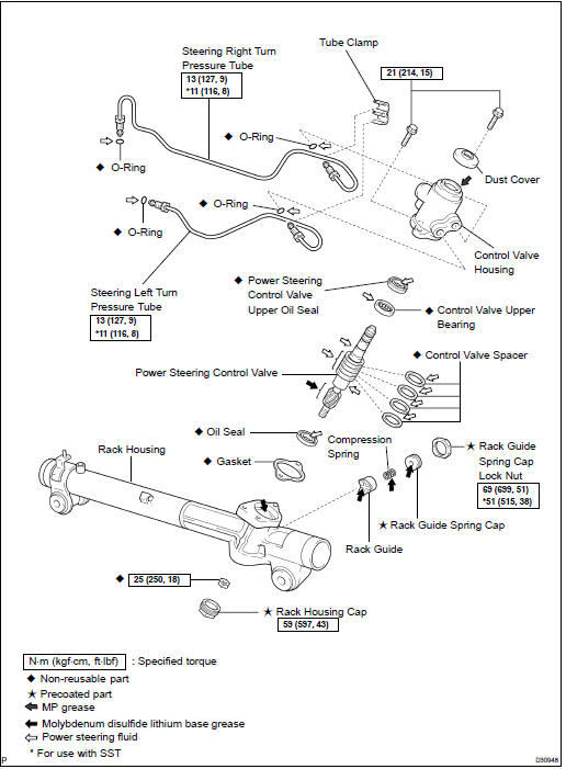 COMPONENTS