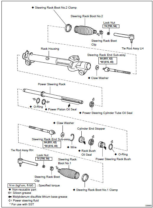 COMPONENTS