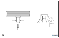 INSPECT VANE PUMP SHAFT AND BUSH IN HOUSING FRONT