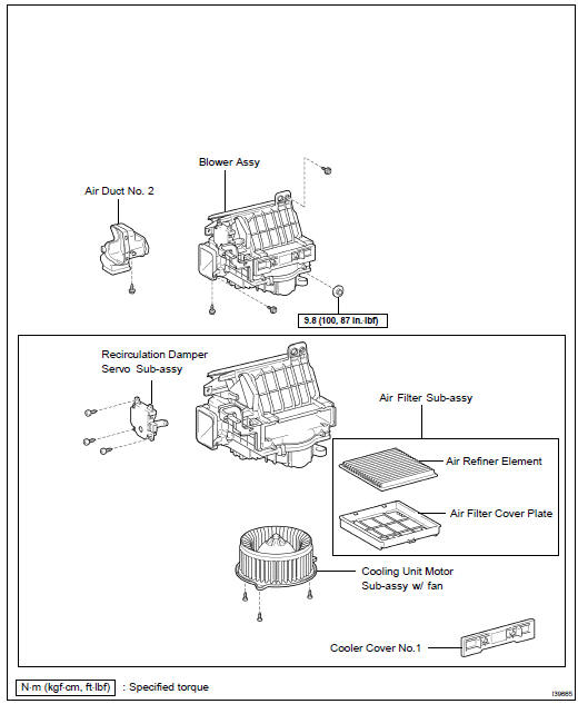 COMPONENTS