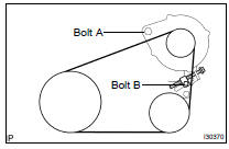 ADJUST V (COOLER COMPRESSOR TO CRANKSHAFT PULLEY) BELT NO.1