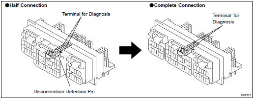 SRS CONNECTORS