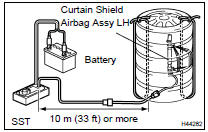 DISPOSE OF CURTAIN SHIELD AIR BAG ASSY LH (WHEN NOT INSTALLED IN VEHICLE)