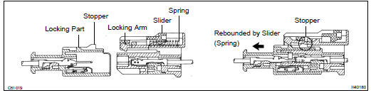 SRS CONNECTORS