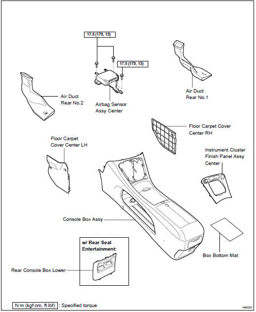 COMPONENTS