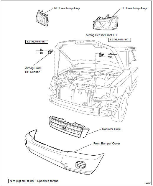 COMPONENTS